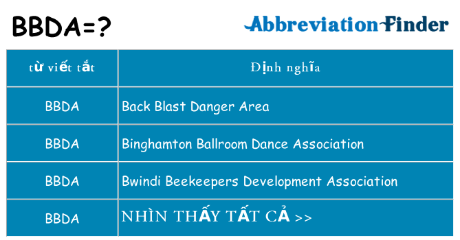 bbda hiện những gì đứng cho