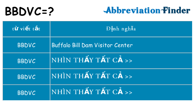 bbdvc hiện những gì đứng cho