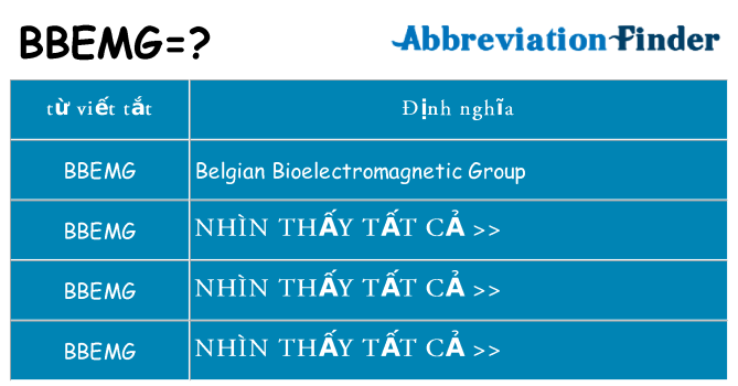 bbemg hiện những gì đứng cho