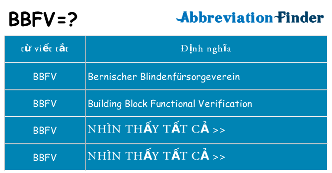 bbfv hiện những gì đứng cho