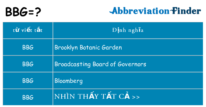 bbg hiện những gì đứng cho