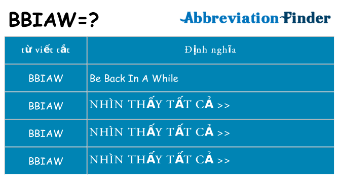 bbiaw hiện những gì đứng cho