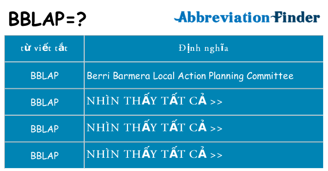 bblap hiện những gì đứng cho