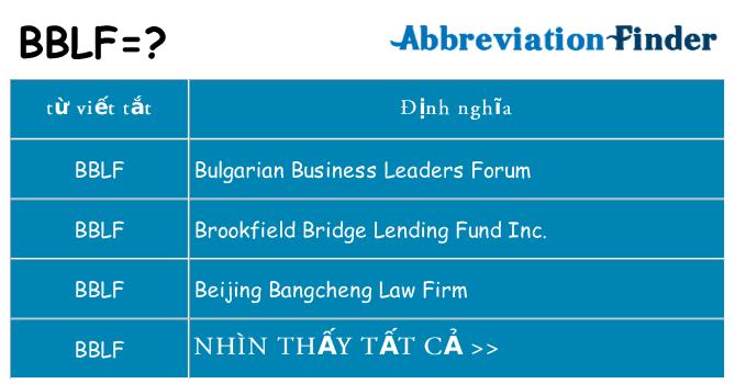 bblf hiện những gì đứng cho