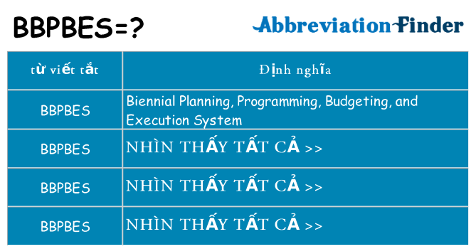 bbpbes hiện những gì đứng cho