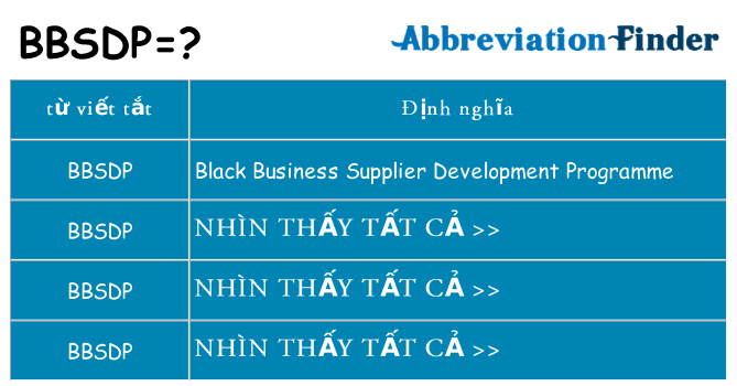 bbsdp hiện những gì đứng cho
