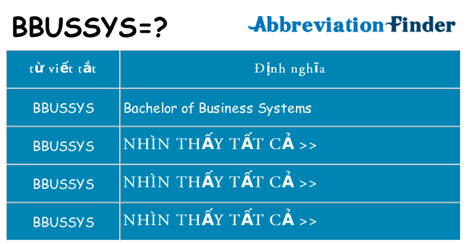 bbussys hiện những gì đứng cho