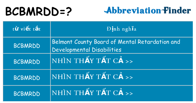 bcbmrdd hiện những gì đứng cho