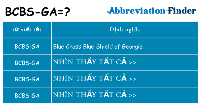 bcbs-ga hiện những gì đứng cho