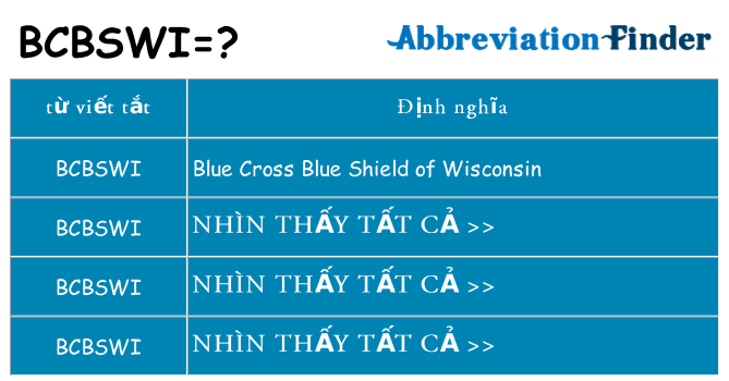 bcbswi hiện những gì đứng cho