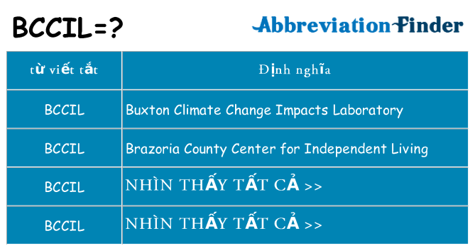 bccil hiện những gì đứng cho