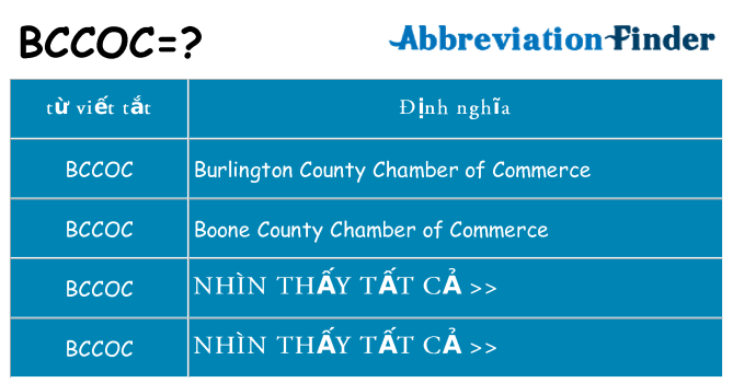 bccoc hiện những gì đứng cho