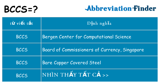 bccs hiện những gì đứng cho