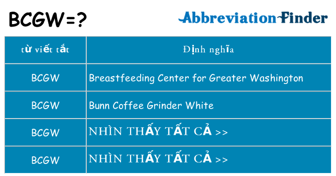 bcgw hiện những gì đứng cho