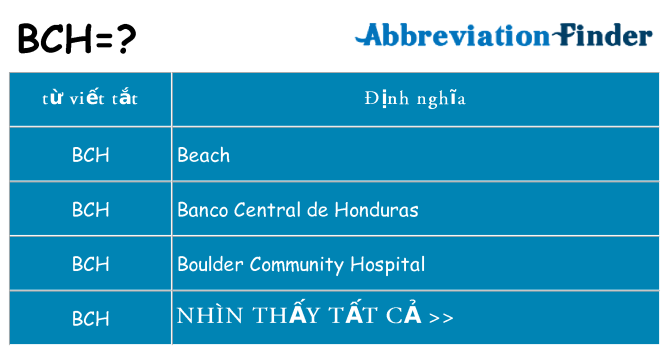 bch hiện những gì đứng cho