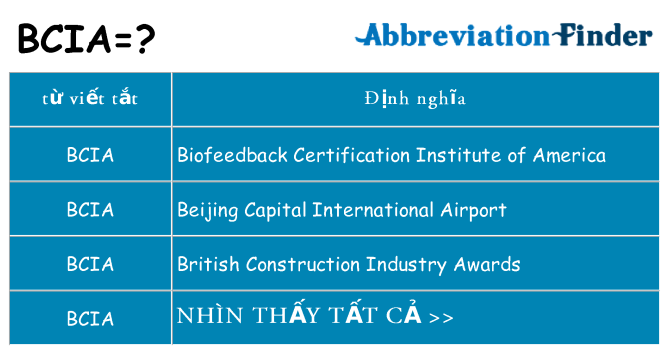 bcia hiện những gì đứng cho
