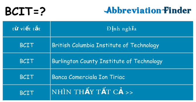 bcit hiện những gì đứng cho