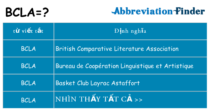 bcla hiện những gì đứng cho