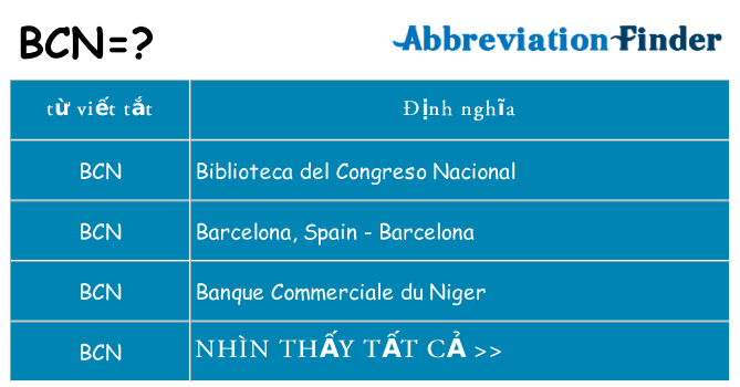 bcn hiện những gì đứng cho