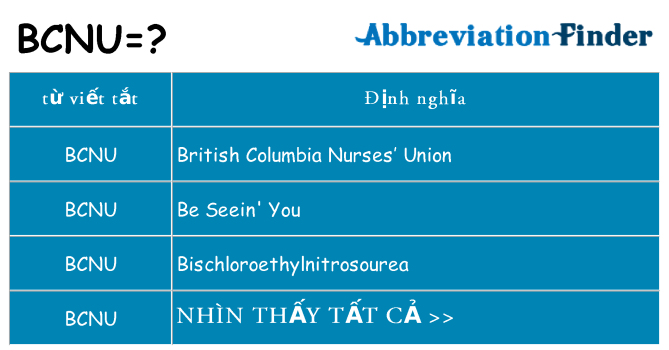 bcnu hiện những gì đứng cho