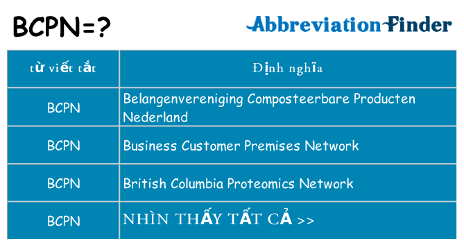 bcpn hiện những gì đứng cho