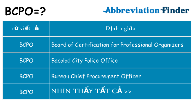 bcpo hiện những gì đứng cho