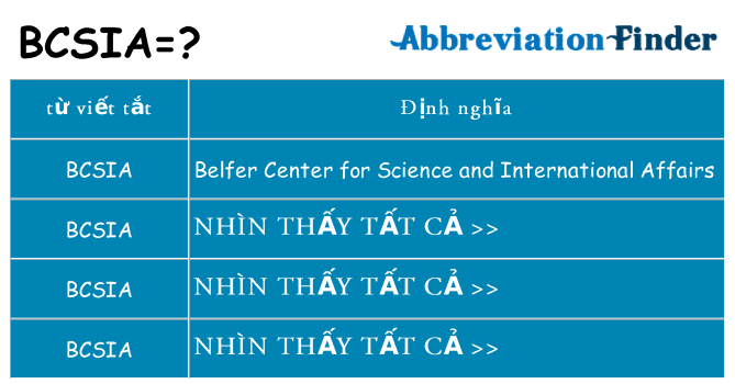 bcsia hiện những gì đứng cho