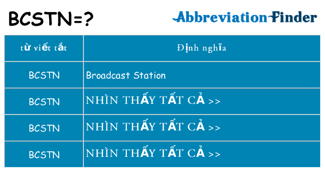 bcstn hiện những gì đứng cho