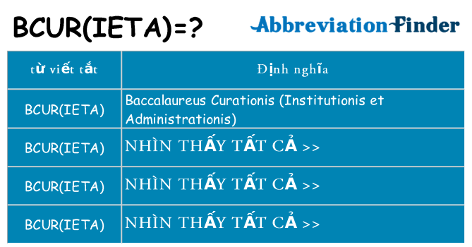 bcurieta hiện những gì đứng cho