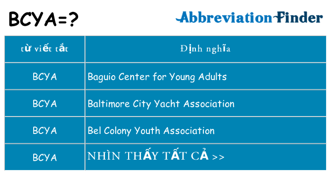 bcya hiện những gì đứng cho