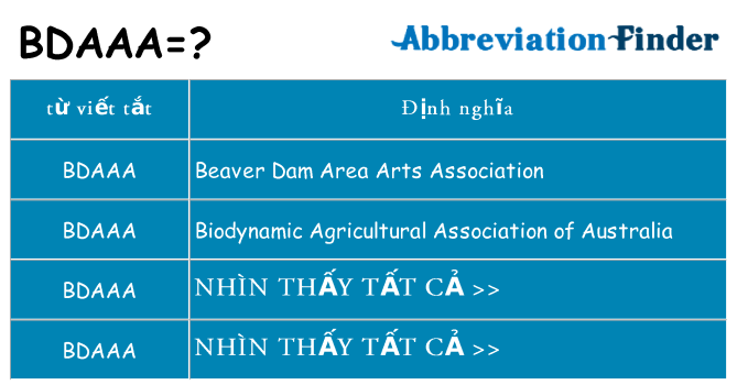 bdaaa hiện những gì đứng cho