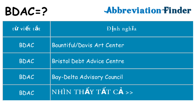 bdac hiện những gì đứng cho
