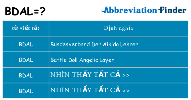 bdal hiện những gì đứng cho