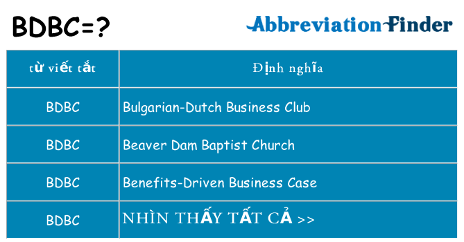 bdbc hiện những gì đứng cho