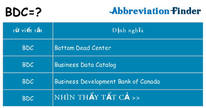 bdc hiện những gì đứng cho
