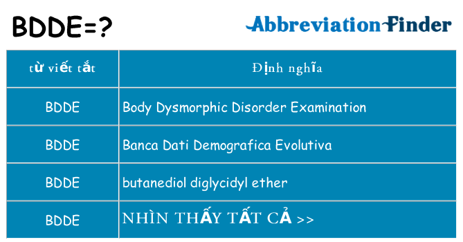 bdde hiện những gì đứng cho