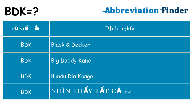 bdk hiện những gì đứng cho