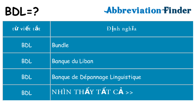 bdl hiện những gì đứng cho