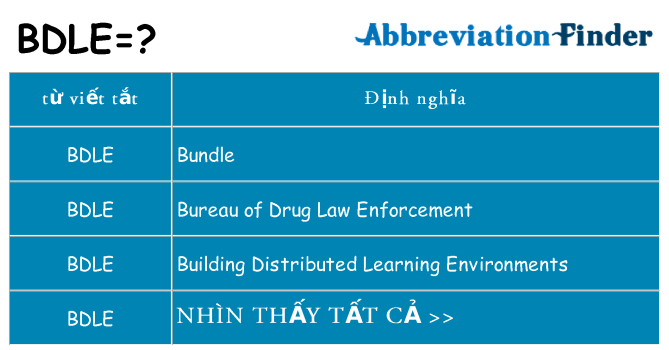 bdle hiện những gì đứng cho