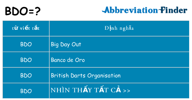 bdo hiện những gì đứng cho