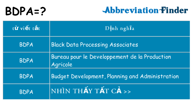 bdpa hiện những gì đứng cho