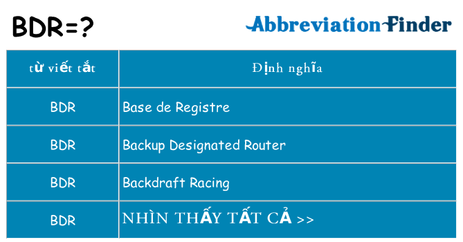 bdr hiện những gì đứng cho