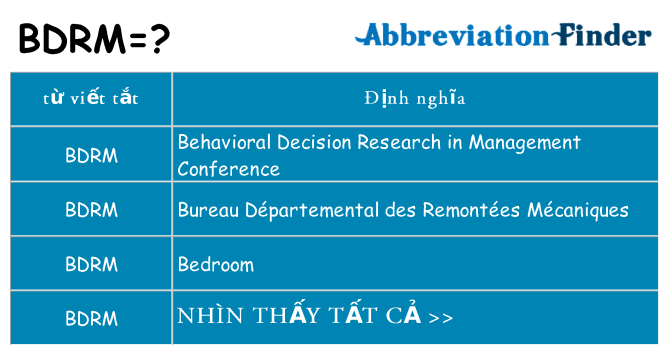 bdrm hiện những gì đứng cho