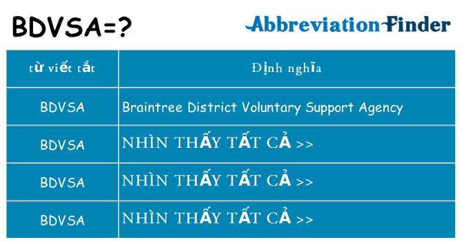 bdvsa hiện những gì đứng cho