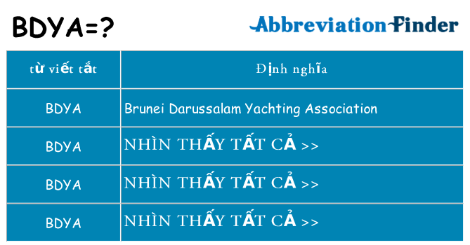 bdya hiện những gì đứng cho