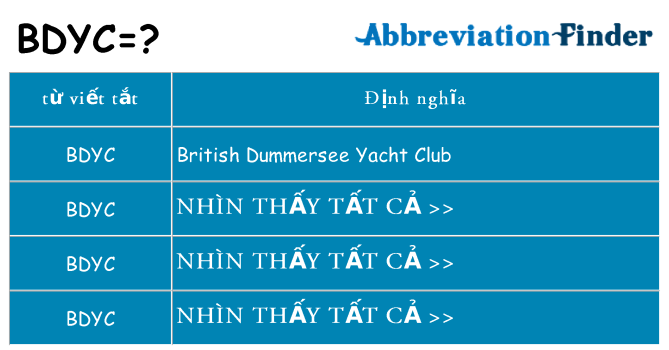 bdyc hiện những gì đứng cho