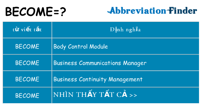 become hiện những gì đứng cho