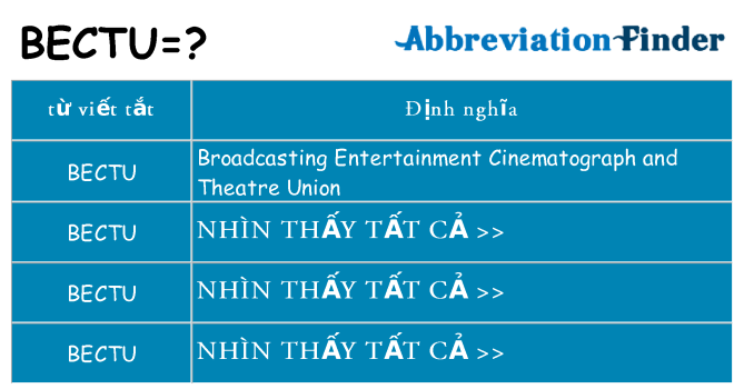 bectu hiện những gì đứng cho