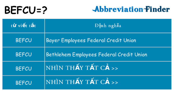 befcu hiện những gì đứng cho