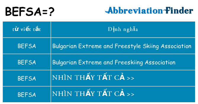 befsa hiện những gì đứng cho